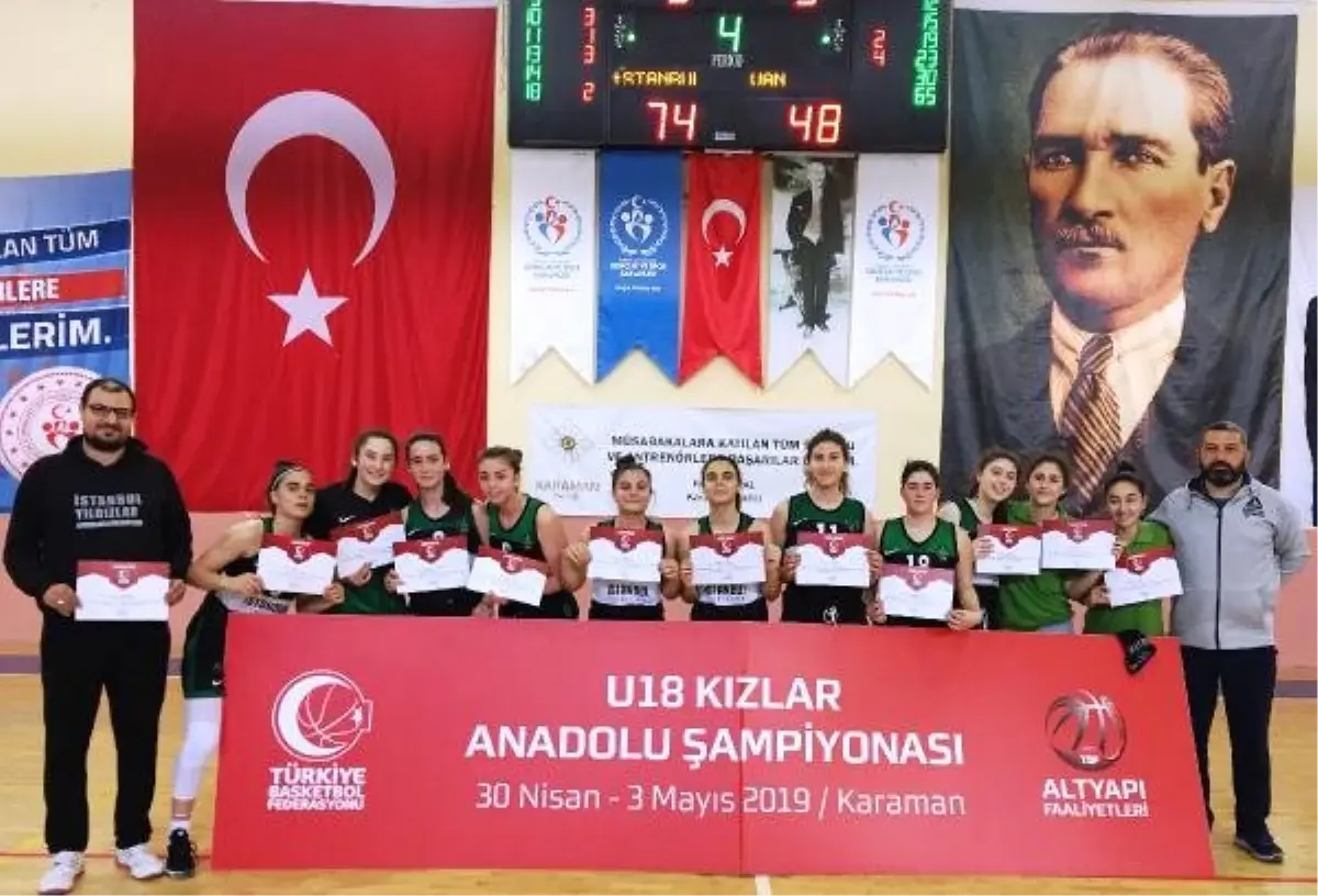 U18 Kızlar Anadolu Şampiyonları Heyecanı Sona Erdi