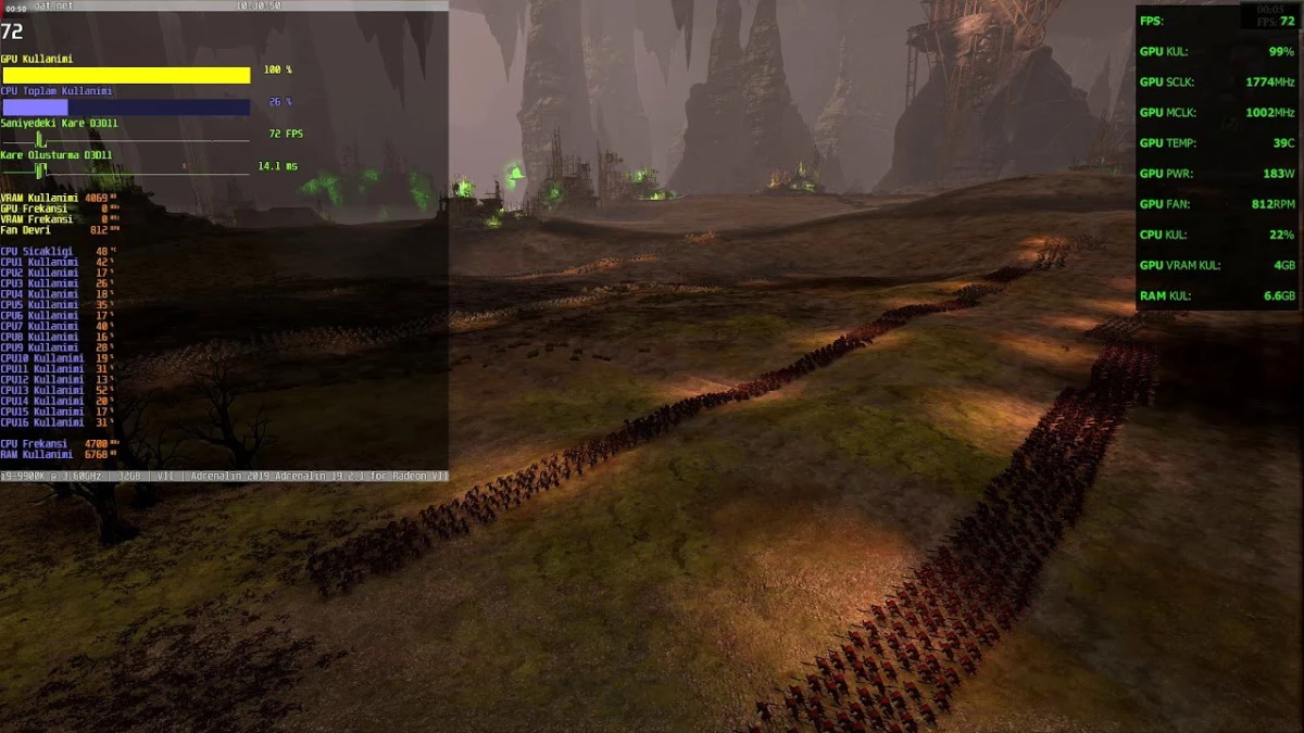 Amd Radeon Vıı Total War: Warhammer Iı Performansı - 1440p Aşırı Directx 11