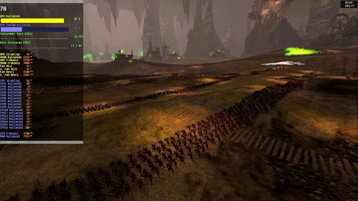 Rtx 2080 Total War: Warhammer Iı Performansı - 1440p Aşırı Directx 12