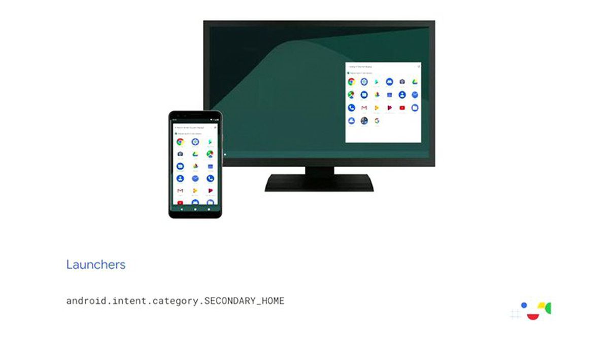 Google, Android Q\'nun Masaüstü Moduna Dair Daha Fazla Bilgi Açıkladı