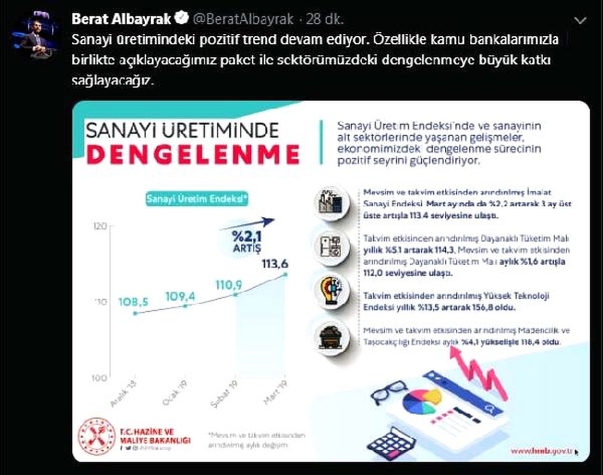 Bakan Albayrak: Sanayi Üretimindeki Pozitif Trend Devam Ediyor