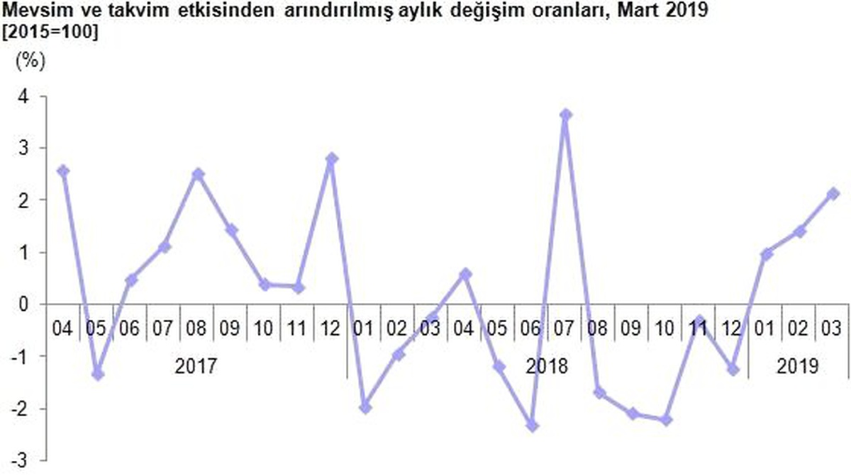 Bakan Varank: "Büyümek İçin Var Gücümüzle Çalışıyoruz"