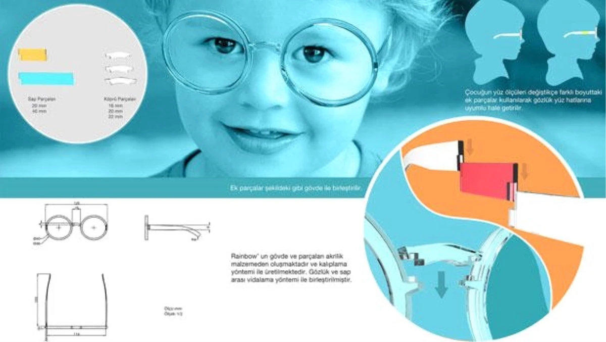 Renk Değiştirebilen, Çocukla Büyüyen Gözlük Projesine Ödül