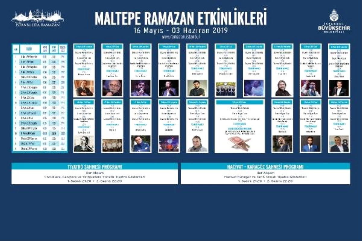 İstanbul Büyükşehir Belediyesi Ramazan Etkinlikleri Başladı