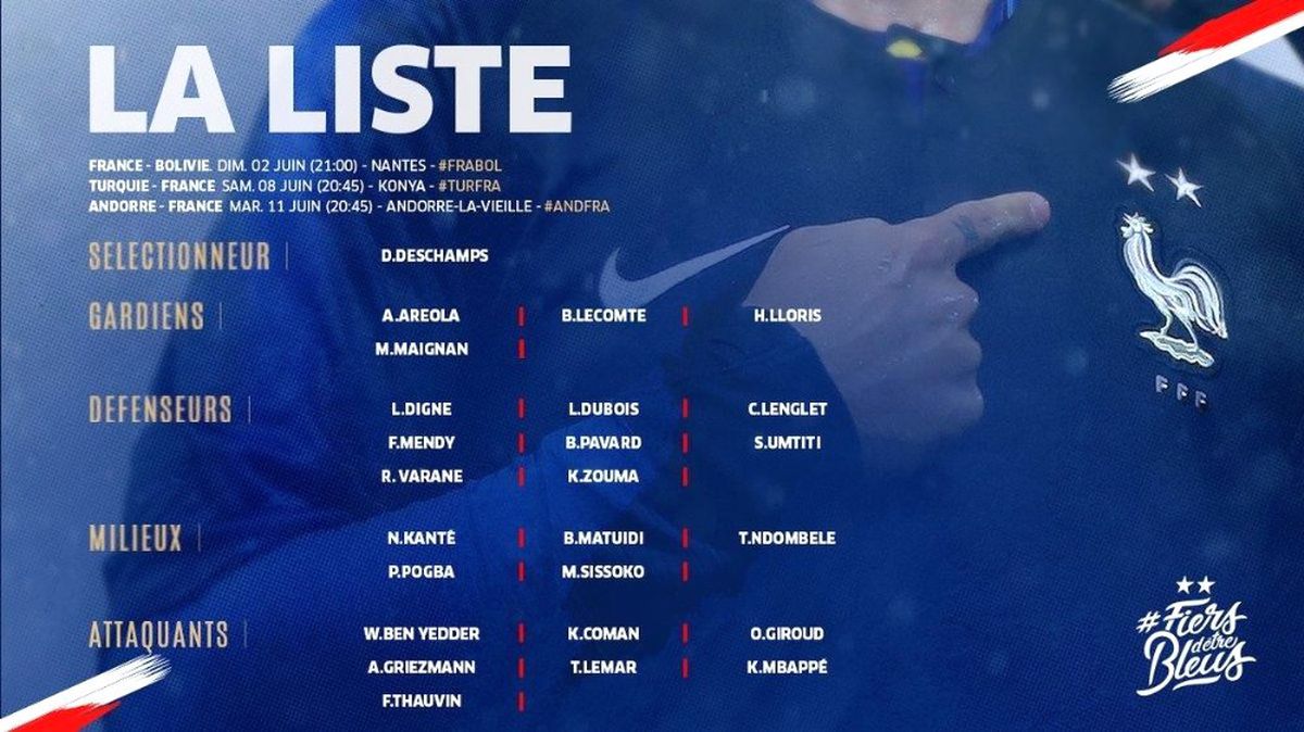 İşte Fransa\'nın Türkiye Maçı Kadrosu