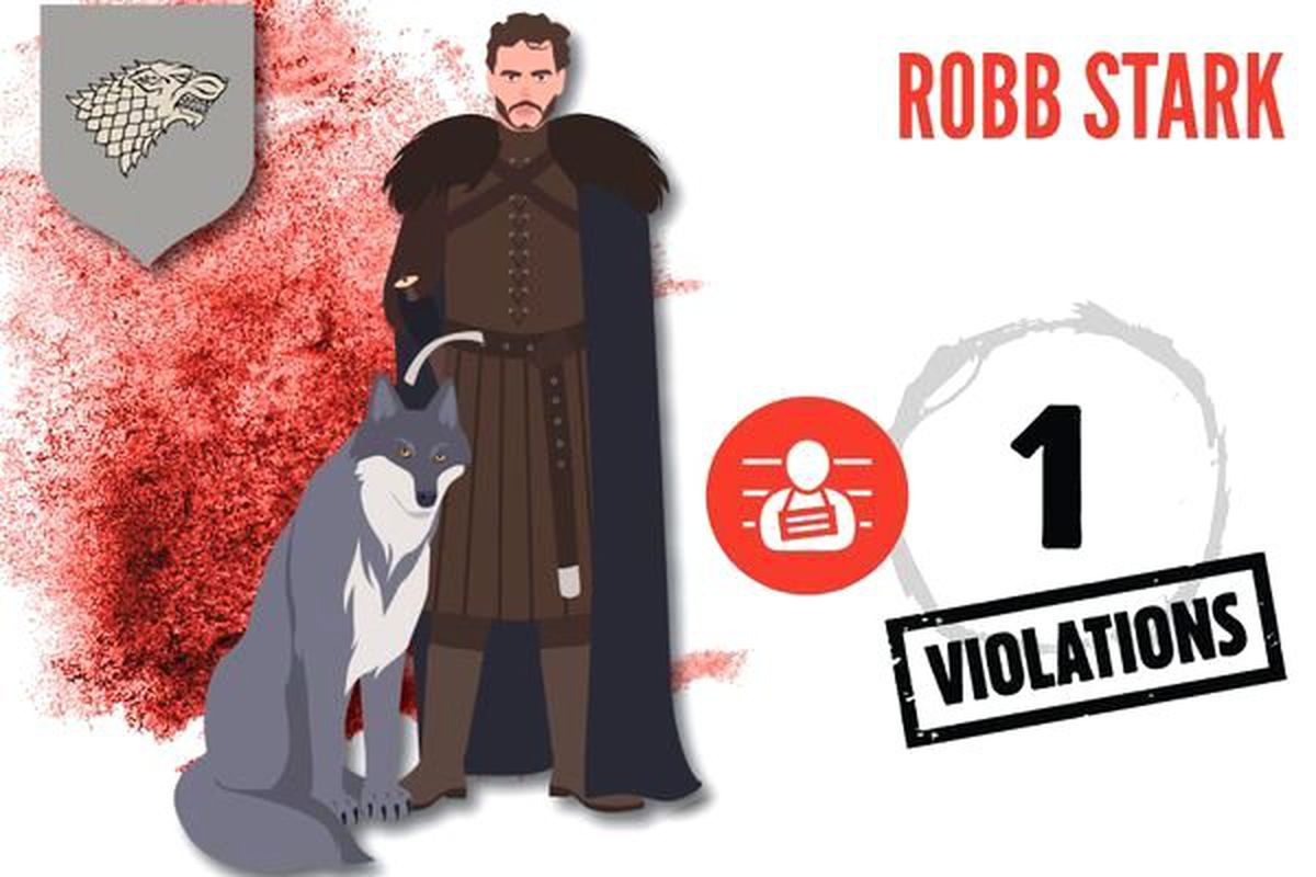 Game Of Thrones Karakterlerinin \'Savaş Suçları\' Kızılhaç Tarafından Yayınlandı