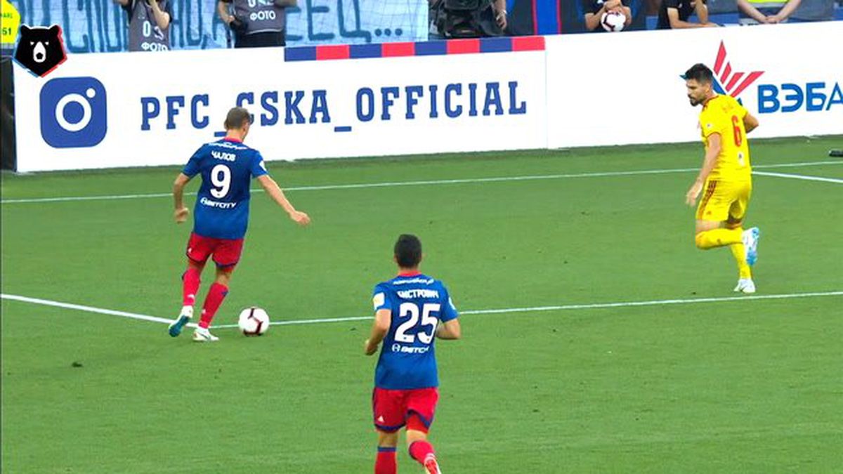 İnanılmaz Hedefler: Fedor Chalov Vs Arsenal Tula