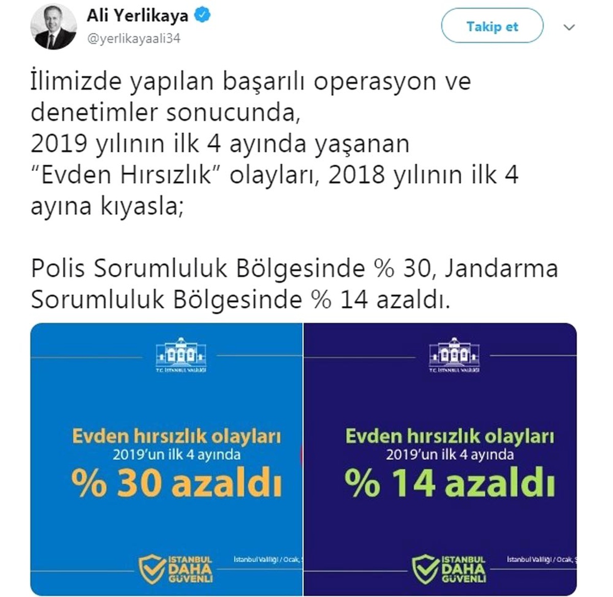 Vali Yerlikaya, \'Evden Hırsızlık\' Olayının Azaldığını Açıkladı