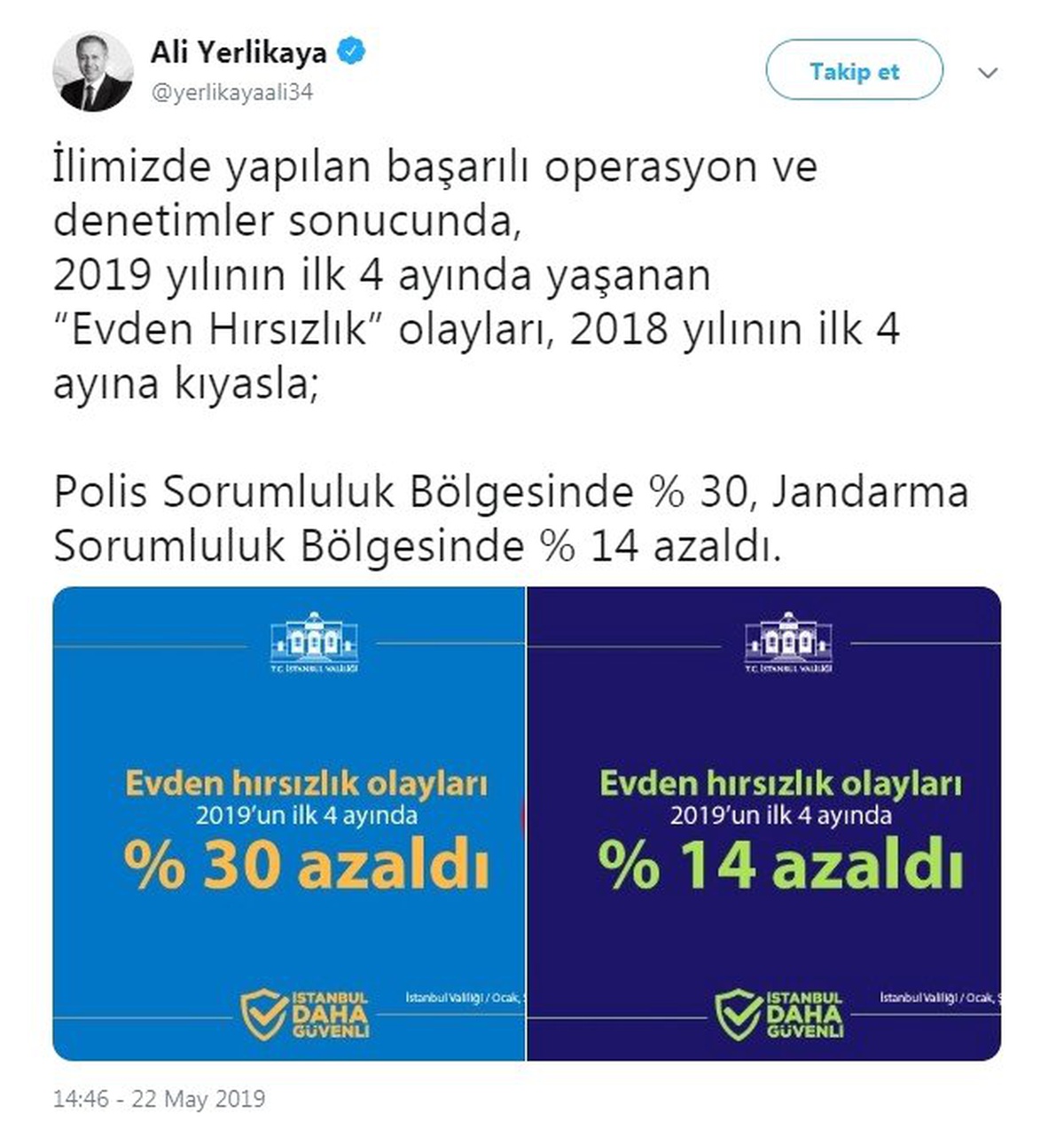 Vali Yerlikaya, \'Evden Hırsızlık\' Olayının Geçen Yıla Oranla Azaldığını Açıkladı