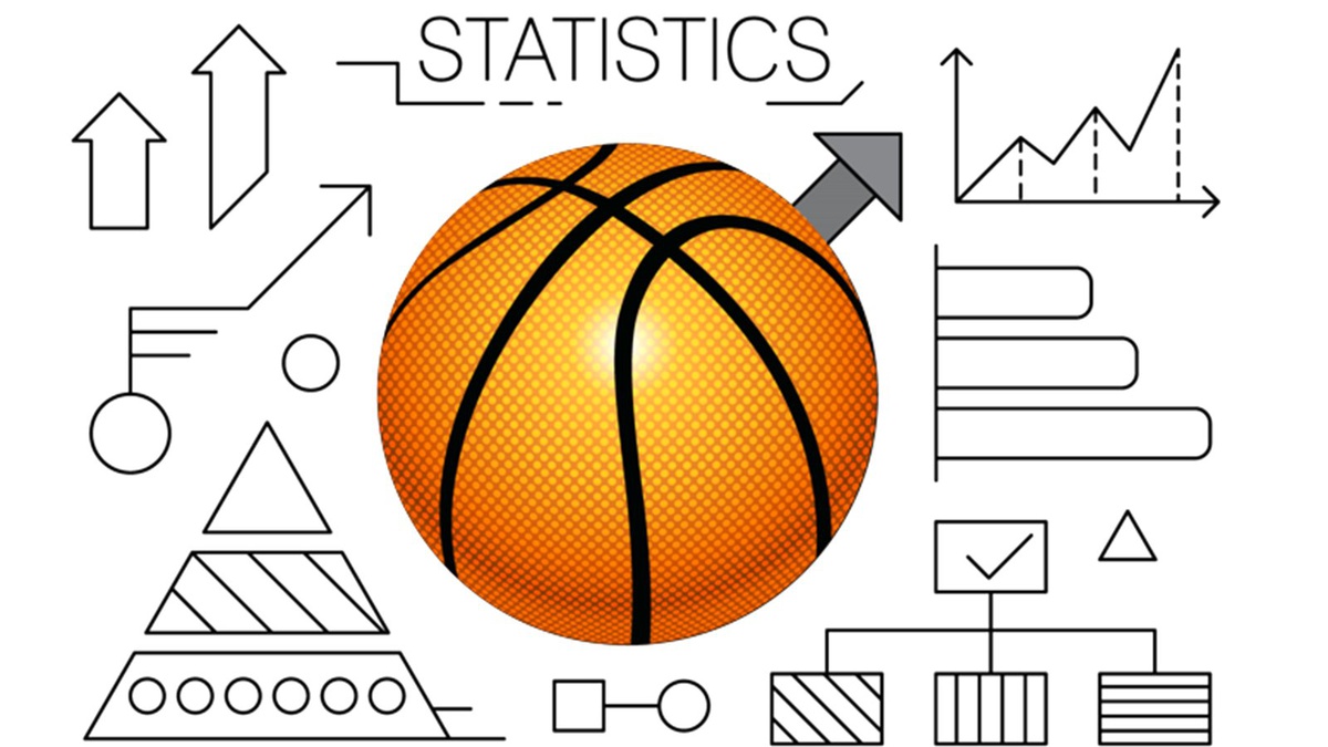 Basketbol evriminin bir parçası: Derinleşen istatistikler