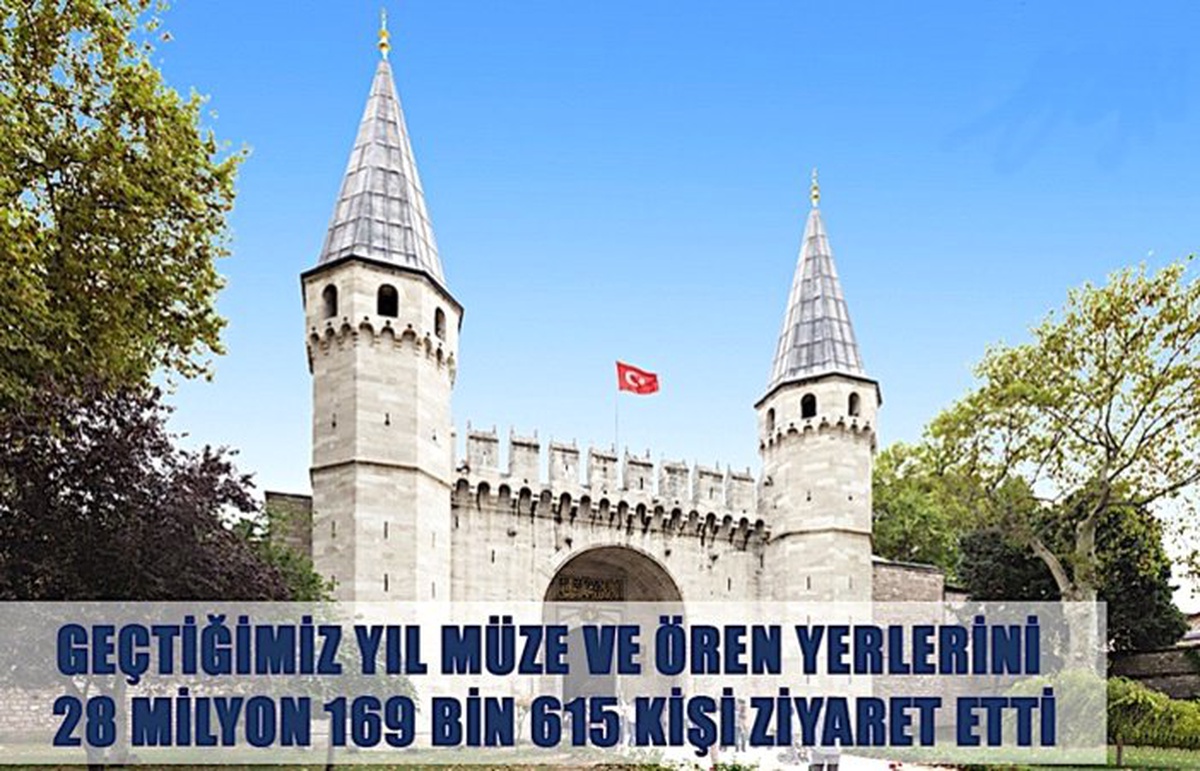 2018’de müzelerimizi 28 milyon kişi gezdi…