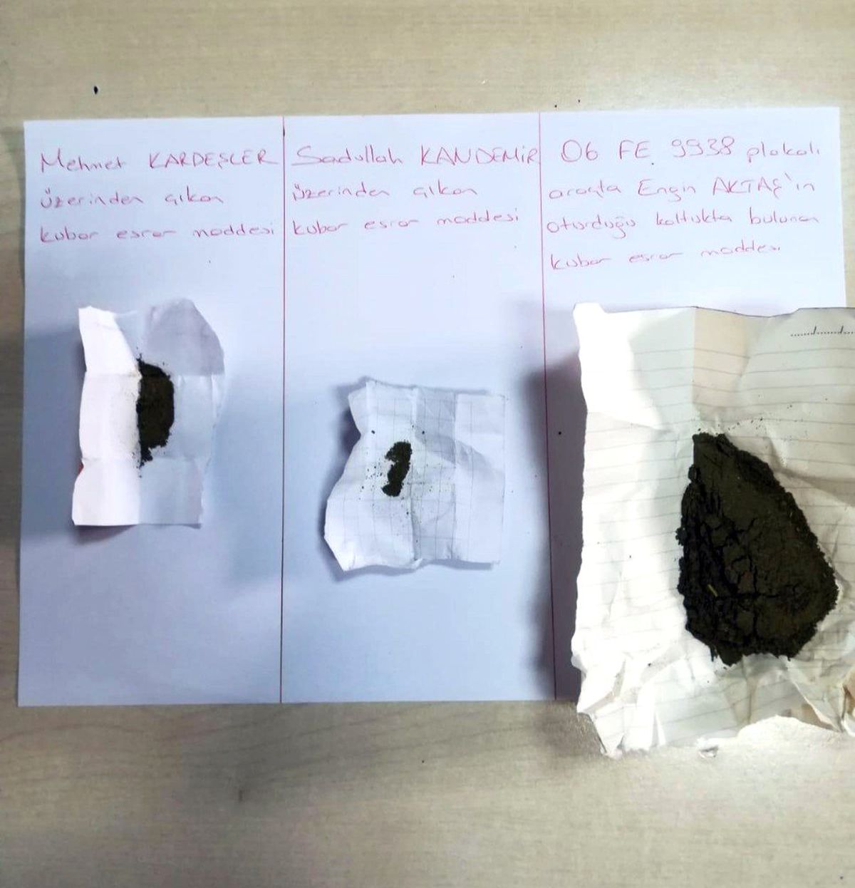 Sincan İlçe Emniyet Müdürlüğü uyuşturucu kullanan ve satan 8 kişiyi yakaladı