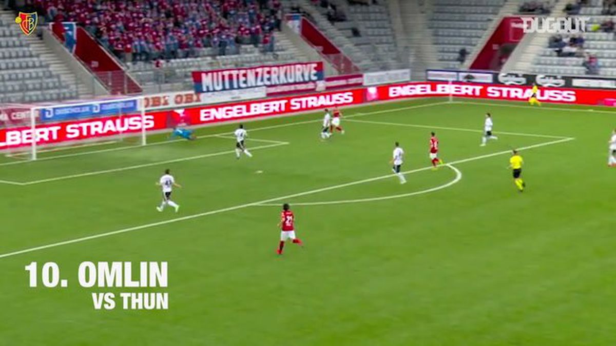 FC Basel En İyi 10 Kazananlar 2018-19