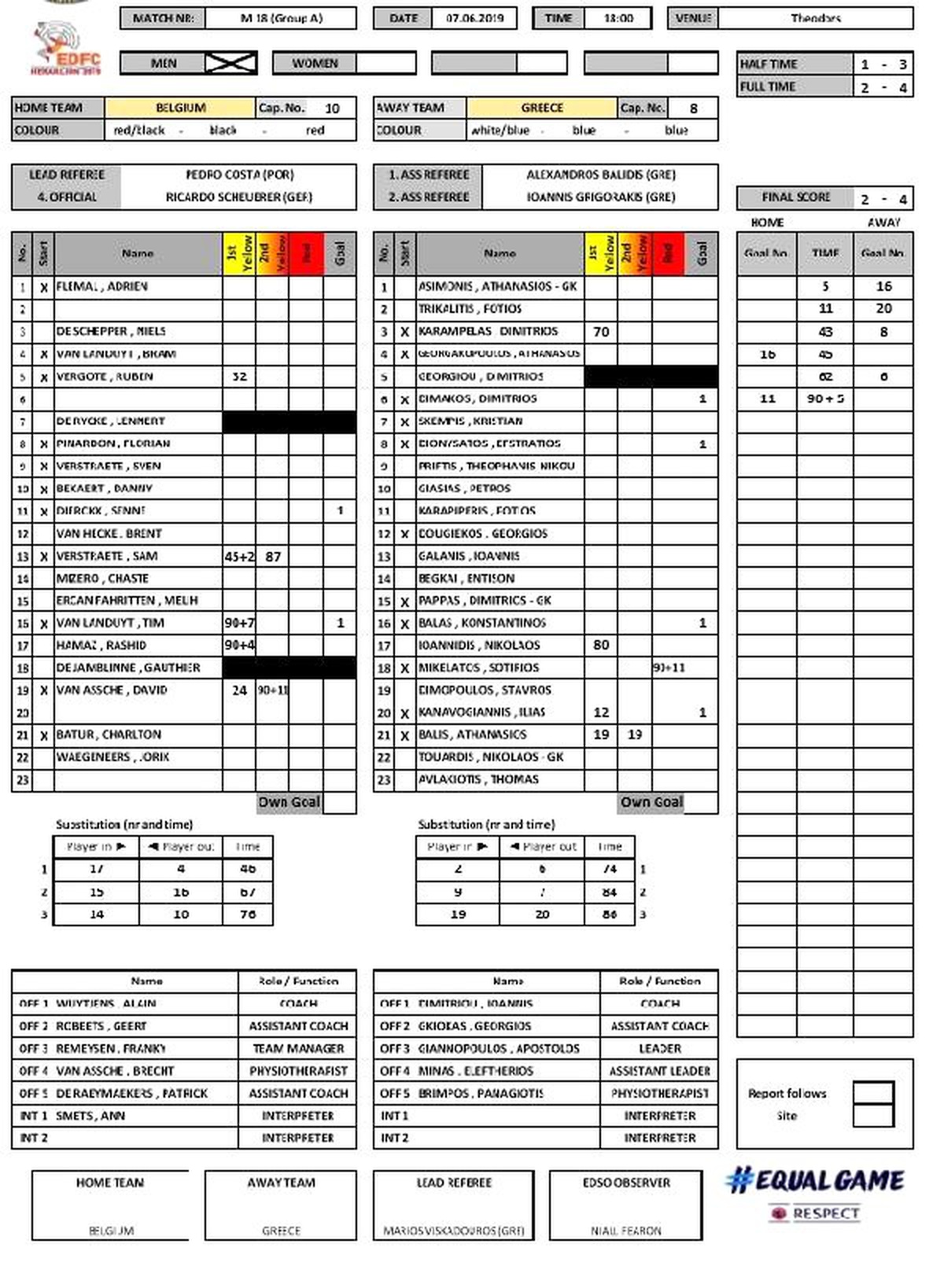 İşitme Engelliler Avrupa Futbol Şampiyonası\'nda skandal kararlar