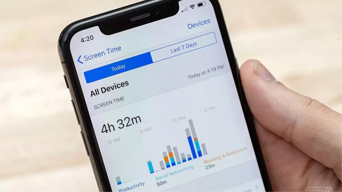 Screen Time Uygulamasına iOS 13 ile Birlikte Gelen Tüm Yenilikler