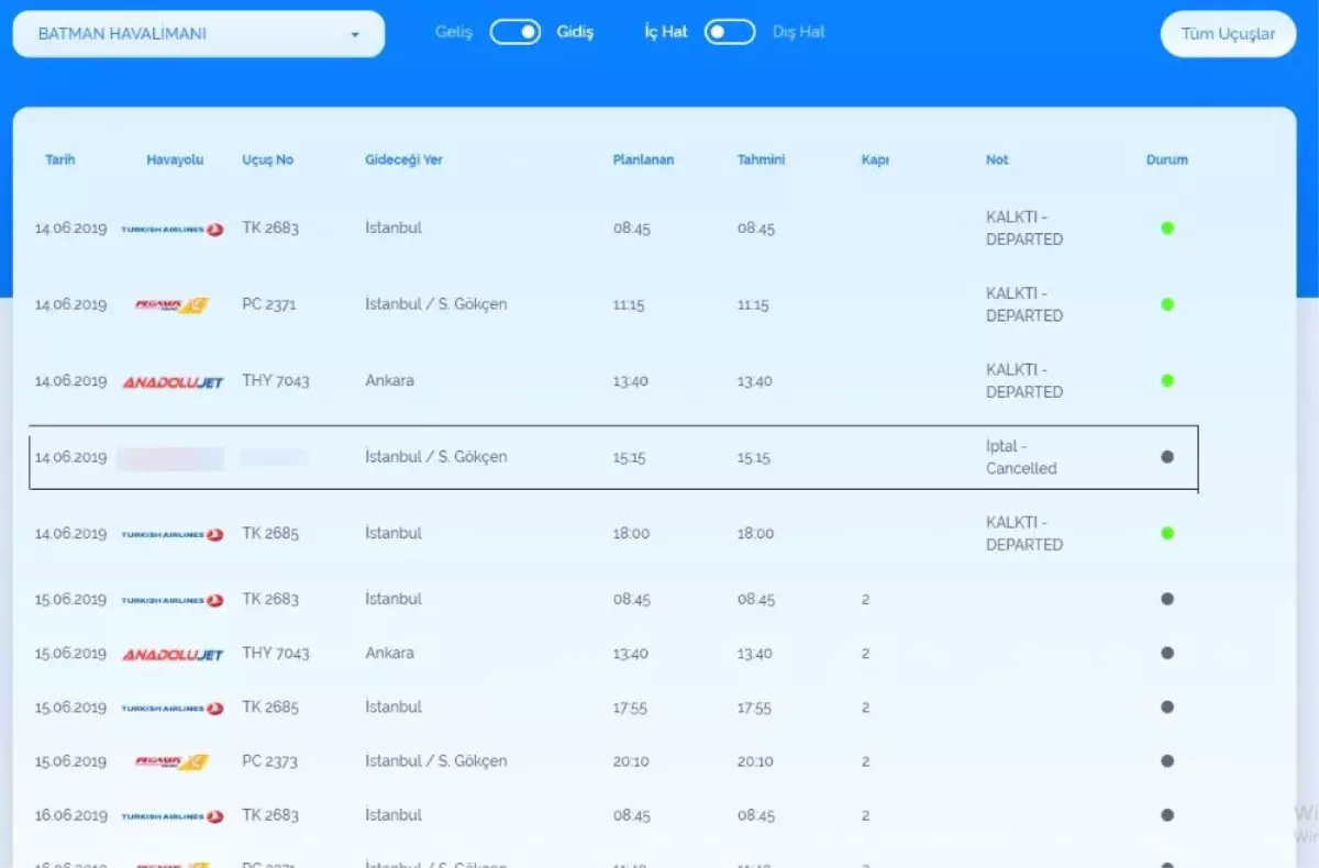 Uçak arızalanınca sefer iptal edildi