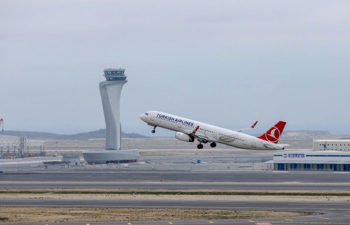 THY ile LOT mevcut kod paylaşım anlaşmasını genişletti