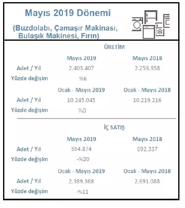 Kredi Kartinda Taksit Sayisi Yukseltildi Sarkul Avsat