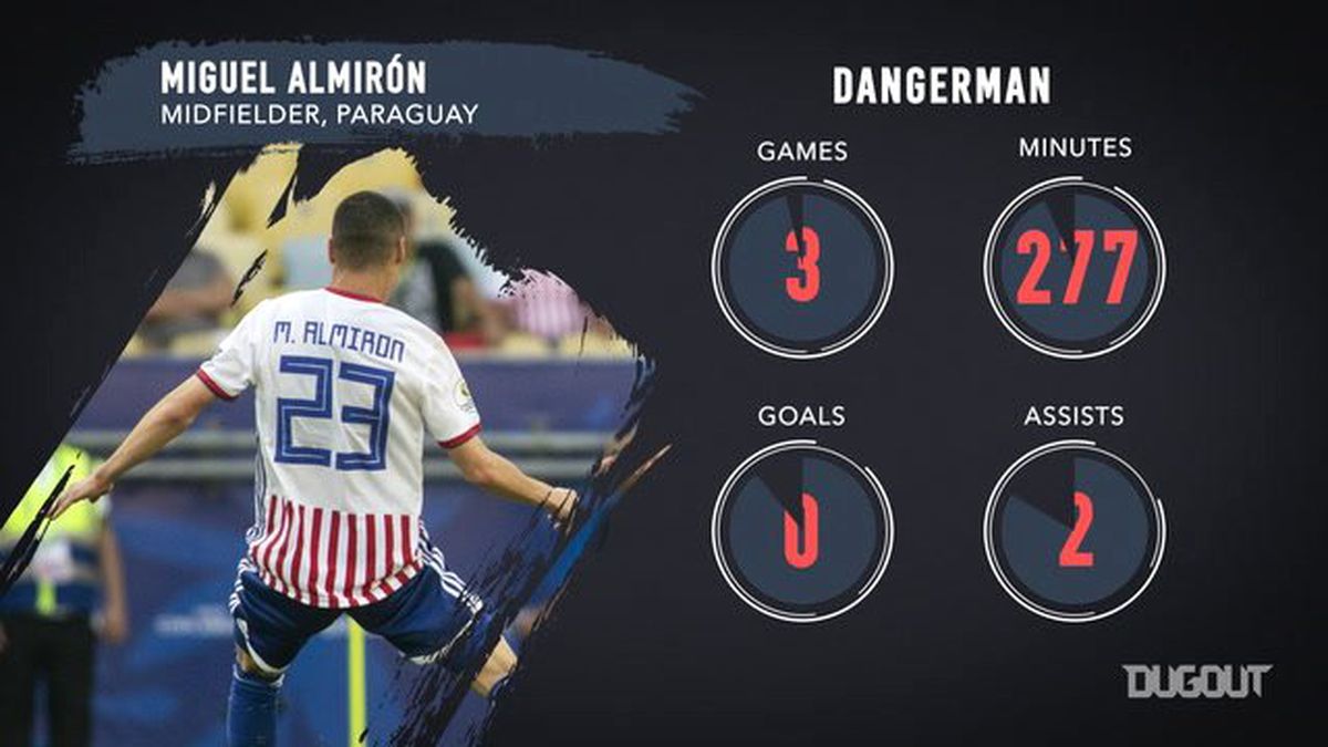Copa América Çeyrek Finali: Brezilya - Paraguay