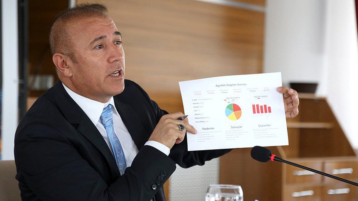 Türk Akademisyen, Dijital Bağımlılık Seviyesini Ölçen Bir Teknik Geliştirdi
