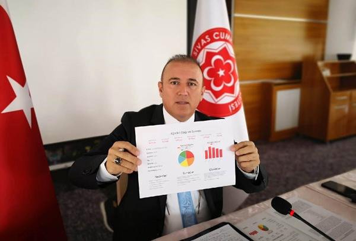 Uygulamayla dijital bağımlılık 10 dakikada öğrenilebilecek