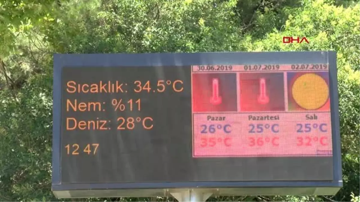 ANTALYA Sıcak havadan bunalan sahile koştu