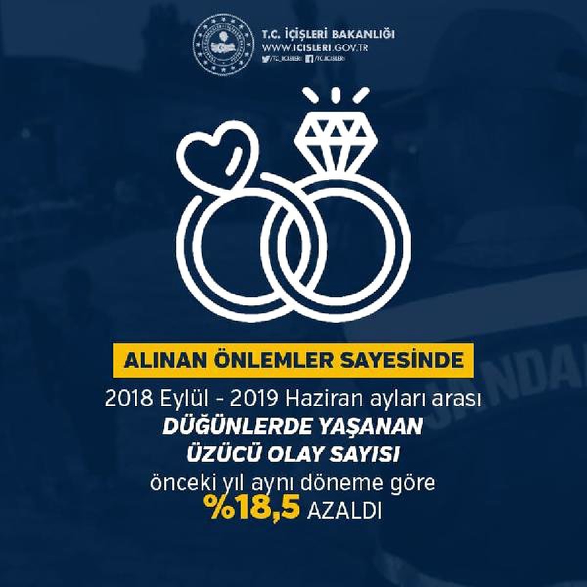 İçişleri Bakanlığı: Silahla havaya ateş açma yüzde 18,5 azaldı