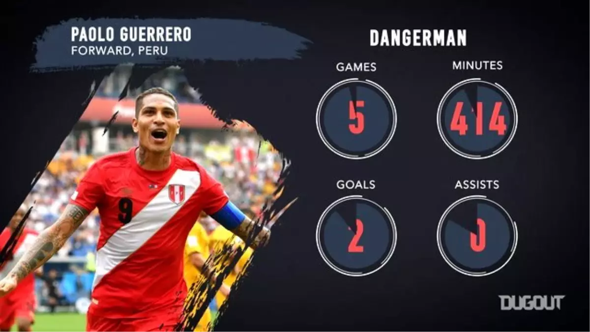 Copa América Finali: Brezilya - Peru