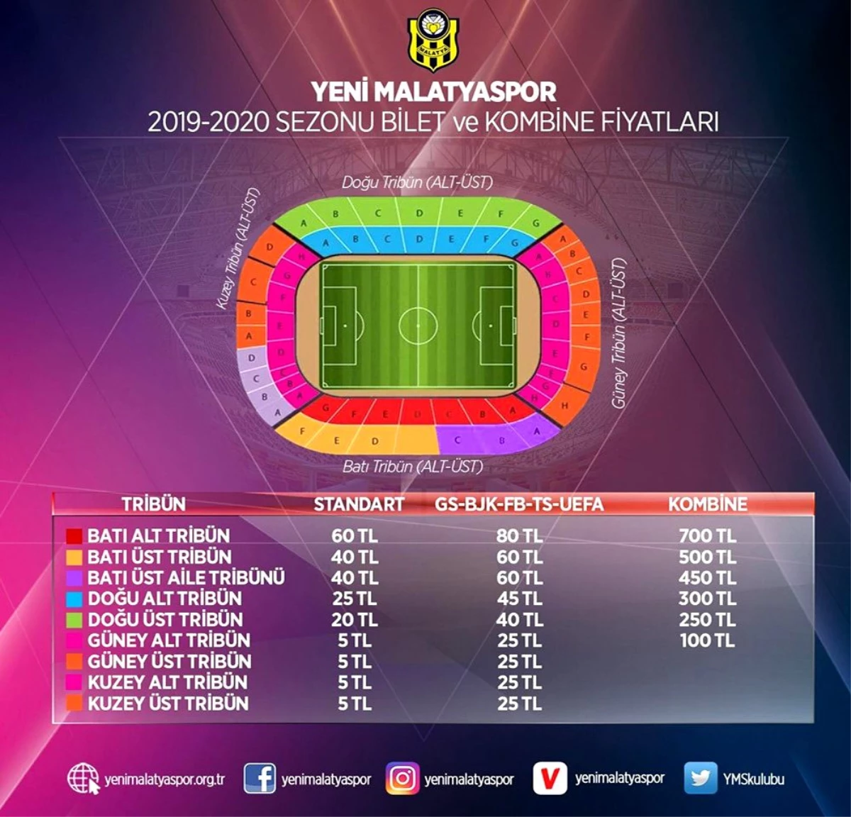 Evkur Yeni Malatyaspor\'da yeni sezon kombineleri satışa sunuldu
