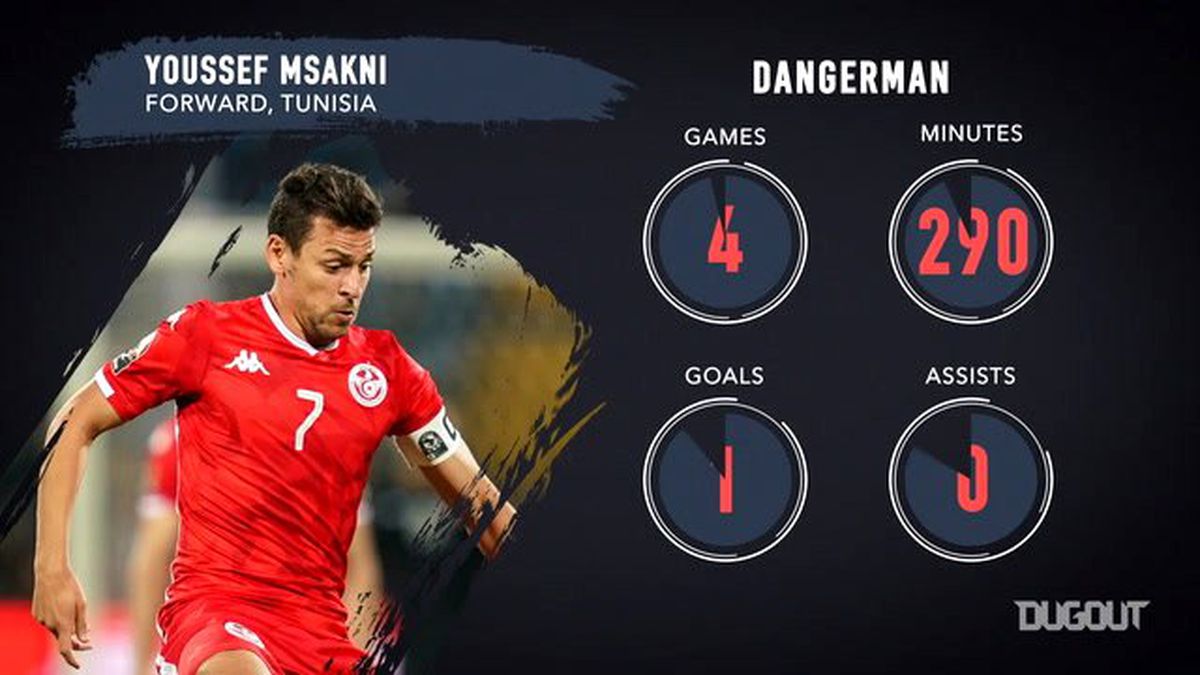AFCON Çeyrek Final: Nijerya vs Güney Afrika