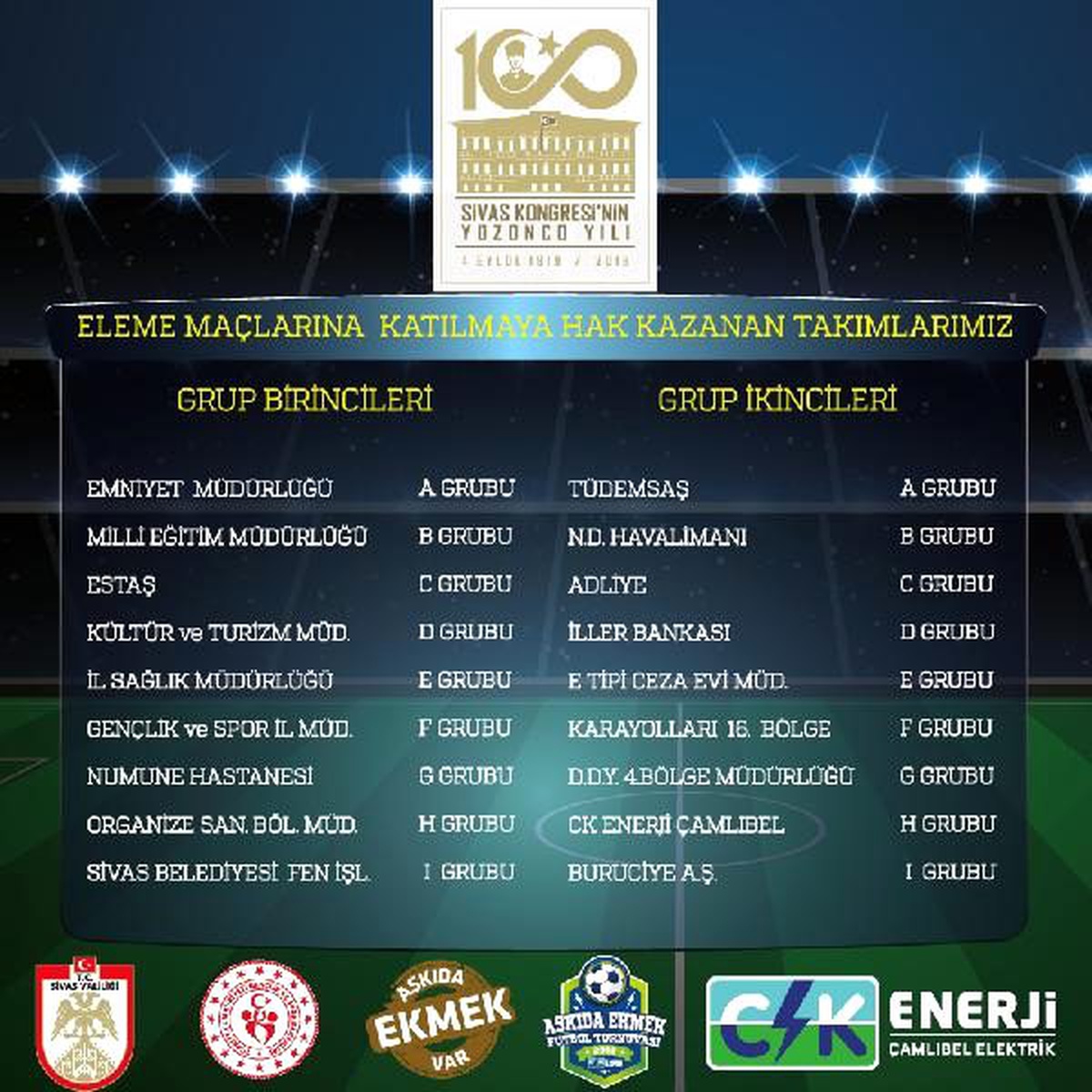 Askıda Ekmek Futbol Turnuvası\'nda eleme maçları için düdük çalındı