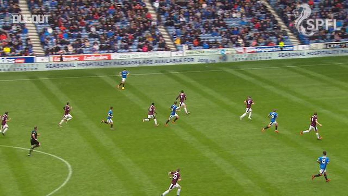 Gerileme: Daniel Candeias\'ın Başlığı Vs Hearts