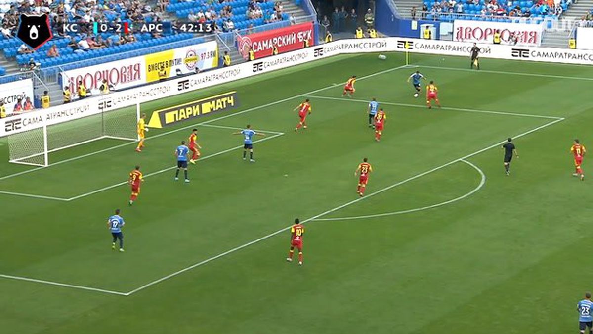 İnanılmaz Hedefler: Aleksandr Sobolev - Arsenal Tula