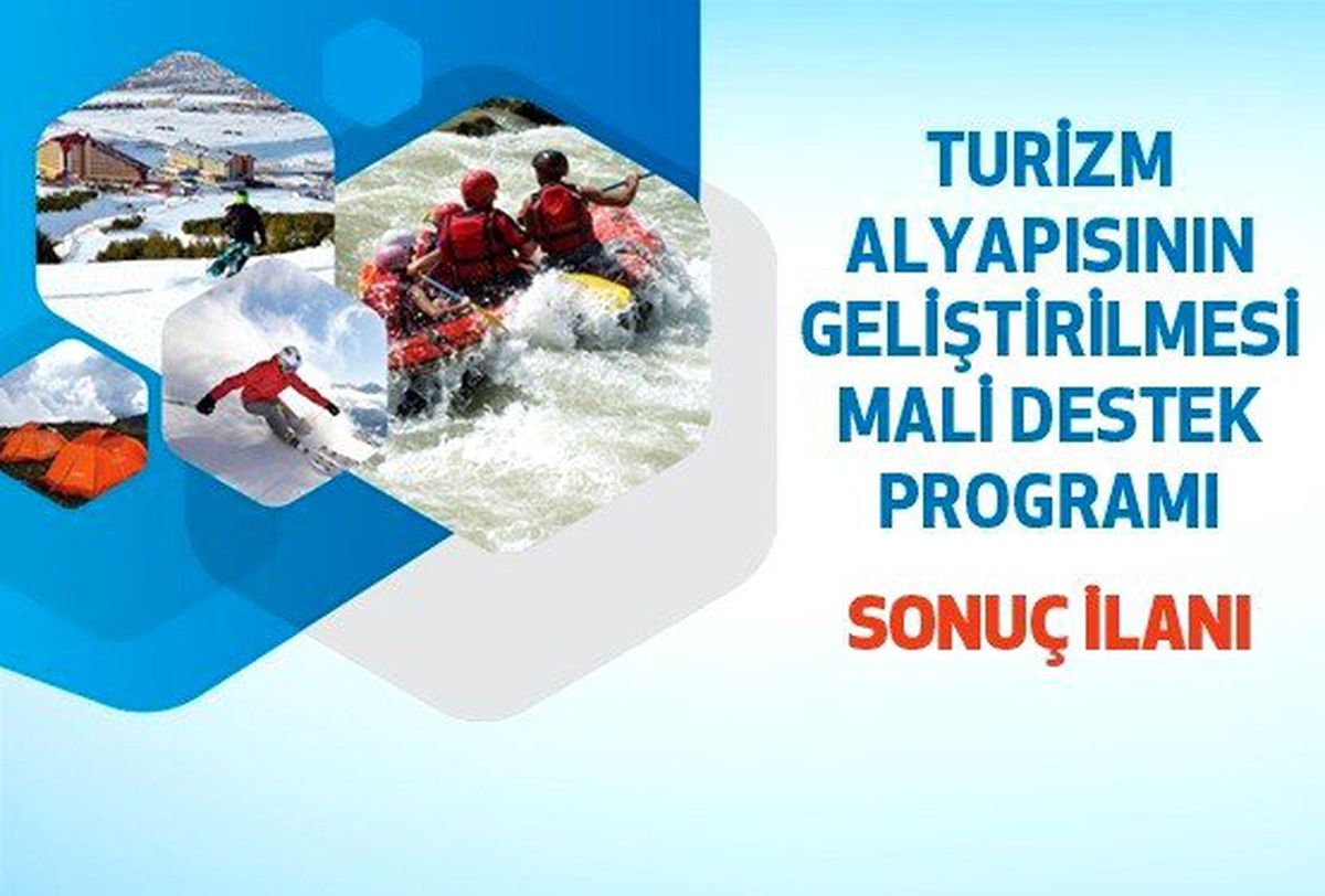 KUDAKA proje teklif çağrısı sonuçları açıklandı
