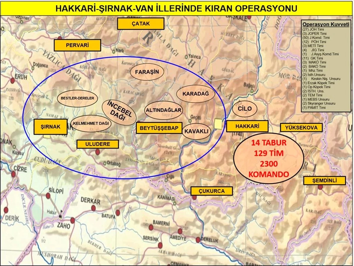 Terör örgütü PKK\'ya yönelik 3 ilde "Kıran Operasyonu"