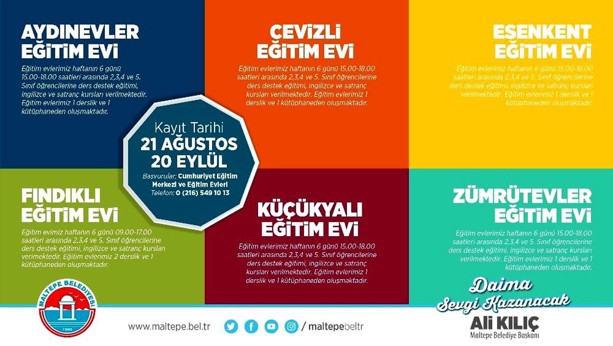 Maltepe\'de eğitim evlerinde dopdolu kurslar