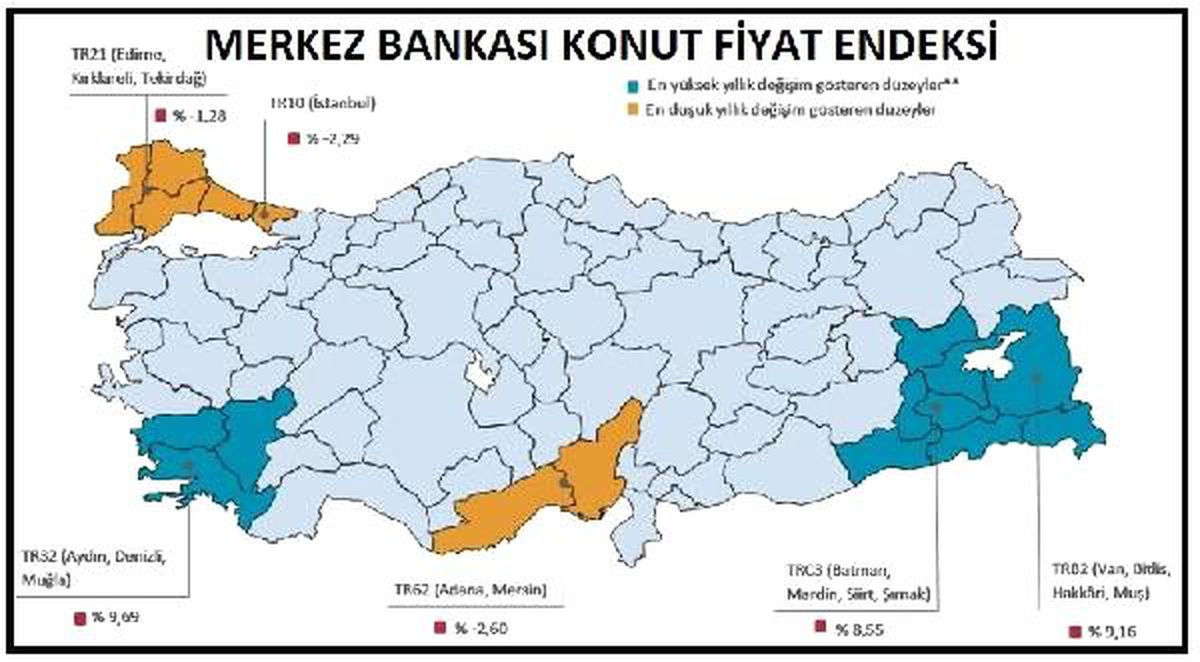 MB-Konut fiyat endeksi Haziran\'da reel olarak yıllık yüzde 12.10 azaldı