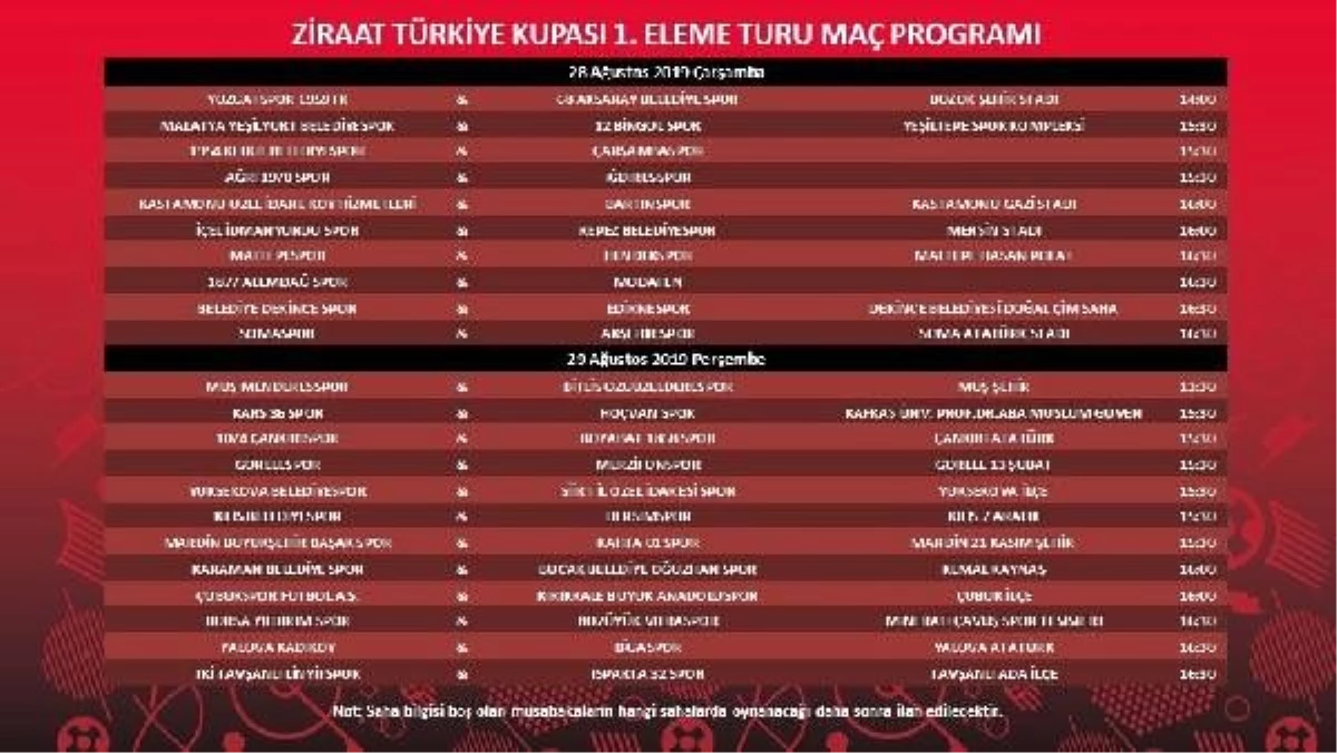 Ziraat türkiye kupası birinci tur programı açıklandı