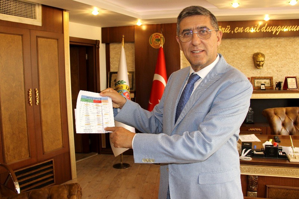 İzmir\'de okul servis ücretleri yüzde 13 arttı