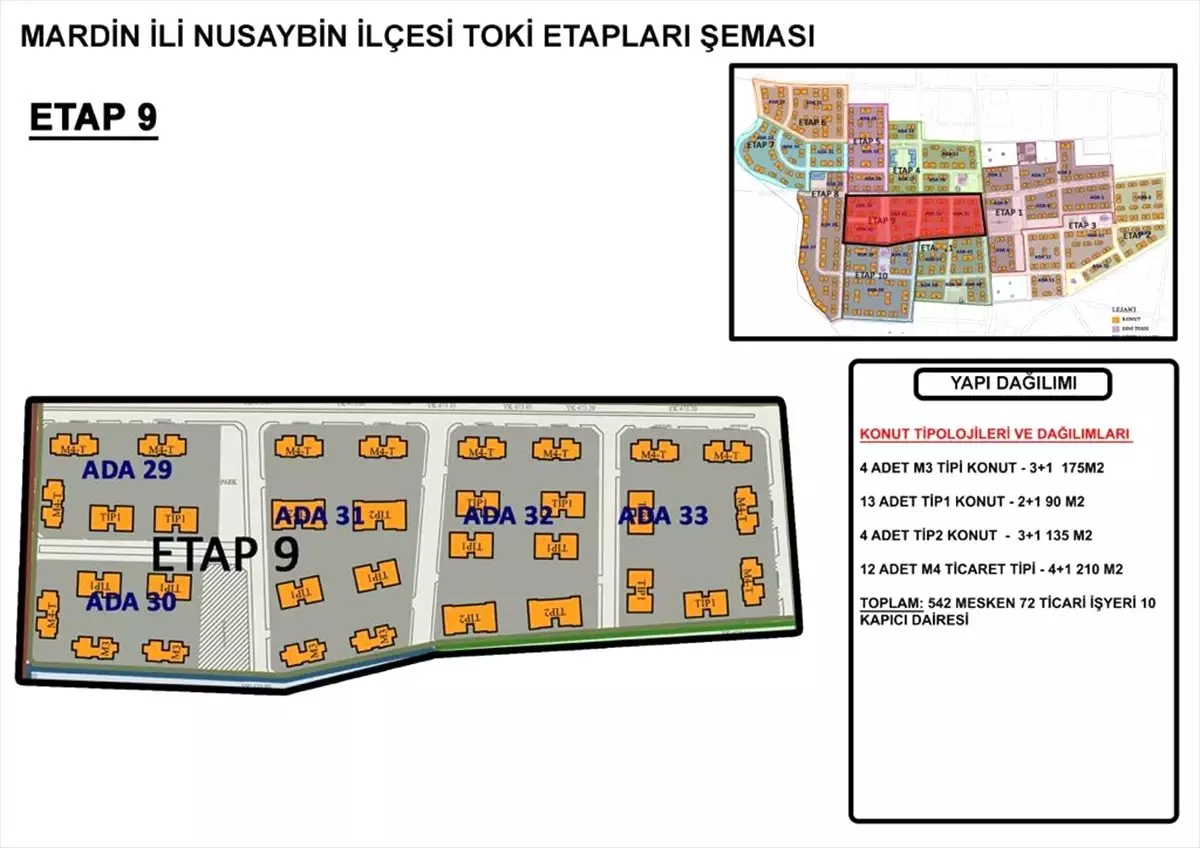 Nusaybin\'de terör mağdurları için yapılan konutlar