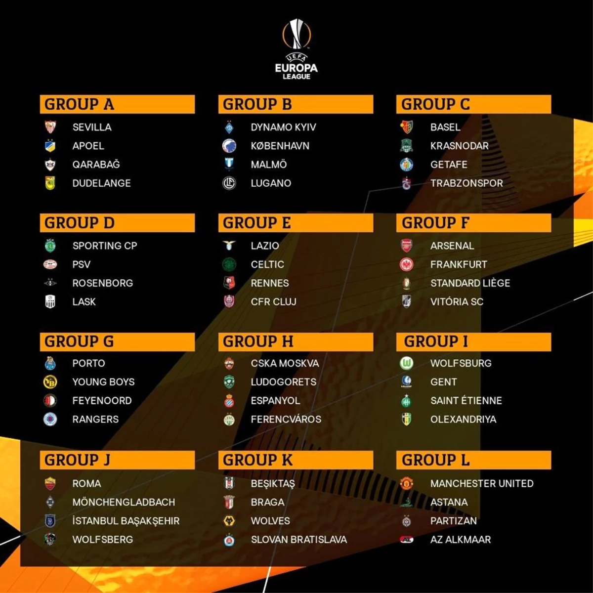 UEFA Avrupa Ligi\'nde Türk takımlarının grupları belli oldu