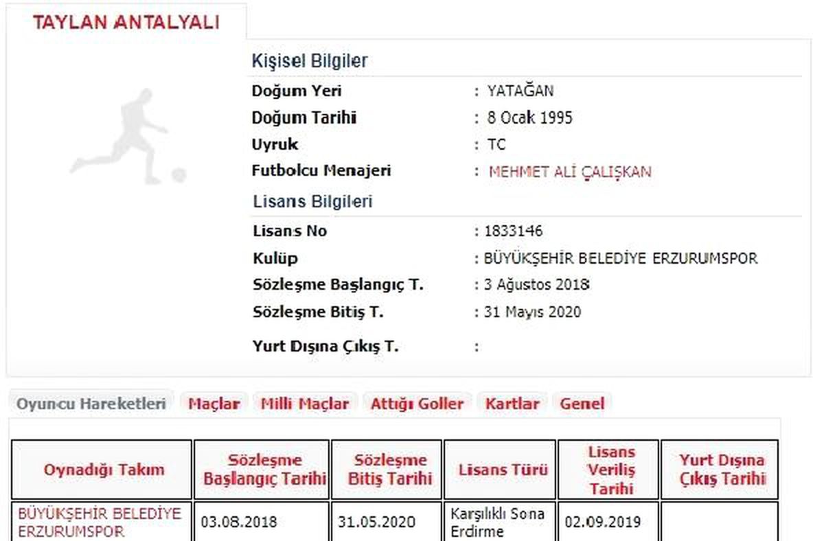 Taylan antalyalı\'nın sözleşmesi feshedildi