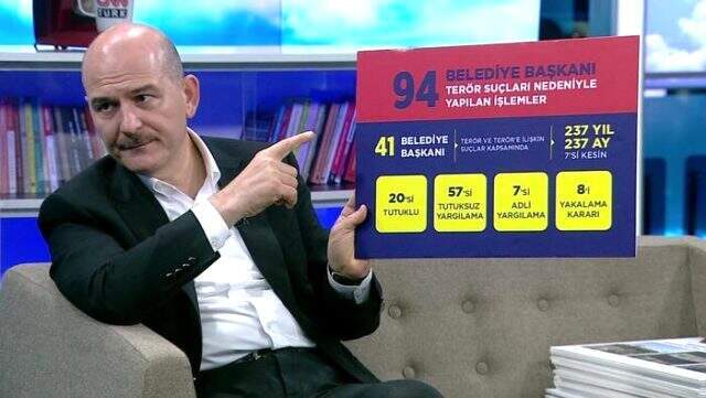 Son Dakika: Soylu'dan, 'İstanbul ve Ankara'ya kayyum atanacak mı?' sorusuna yanıt: Söz konusu değil