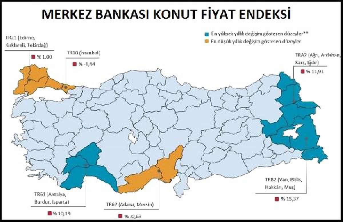 Mb-konut fiyat endeksi temmuz\'da reel olarak yıllık yüzde 11.24 azaldı-yenilendi