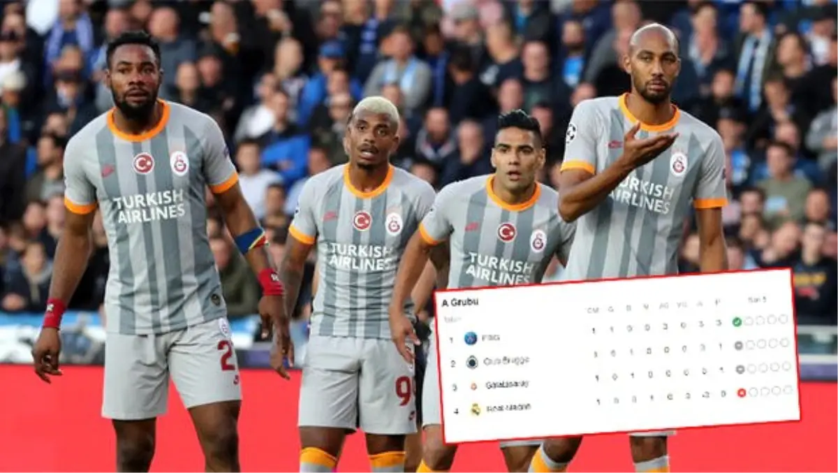 Galatasaray puan durumunda kaçıncı sırada? (Şampiyonlar Ligi A Grubu sıralaması)