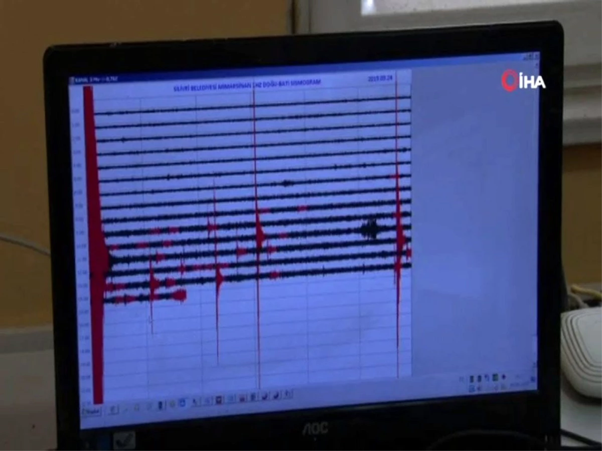 4.6\'lık depremin grafiksel görüntüleri kameralara yansıdı