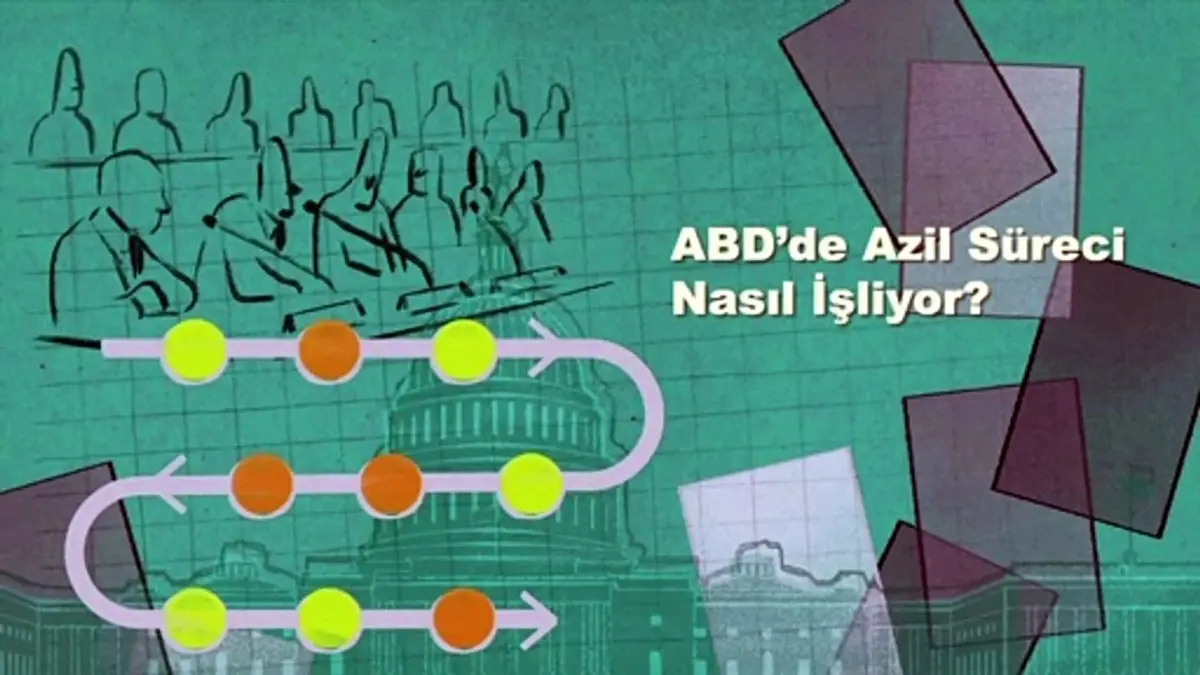 ABD\'de Azil Süreci Nasıl İşliyor?