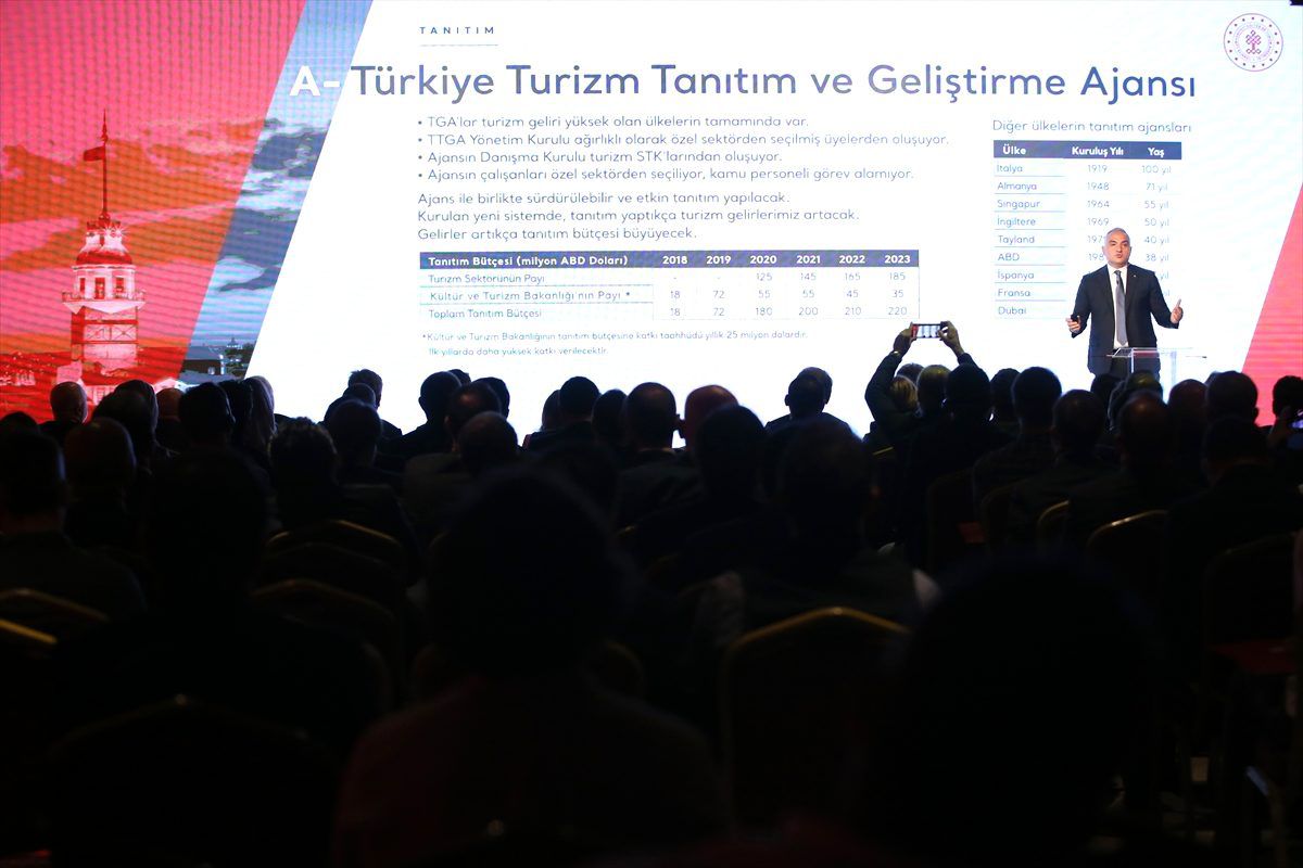 Bakan Ersoy, Türkiye\'nin 2023 Turizm Stratejisini açıkladı