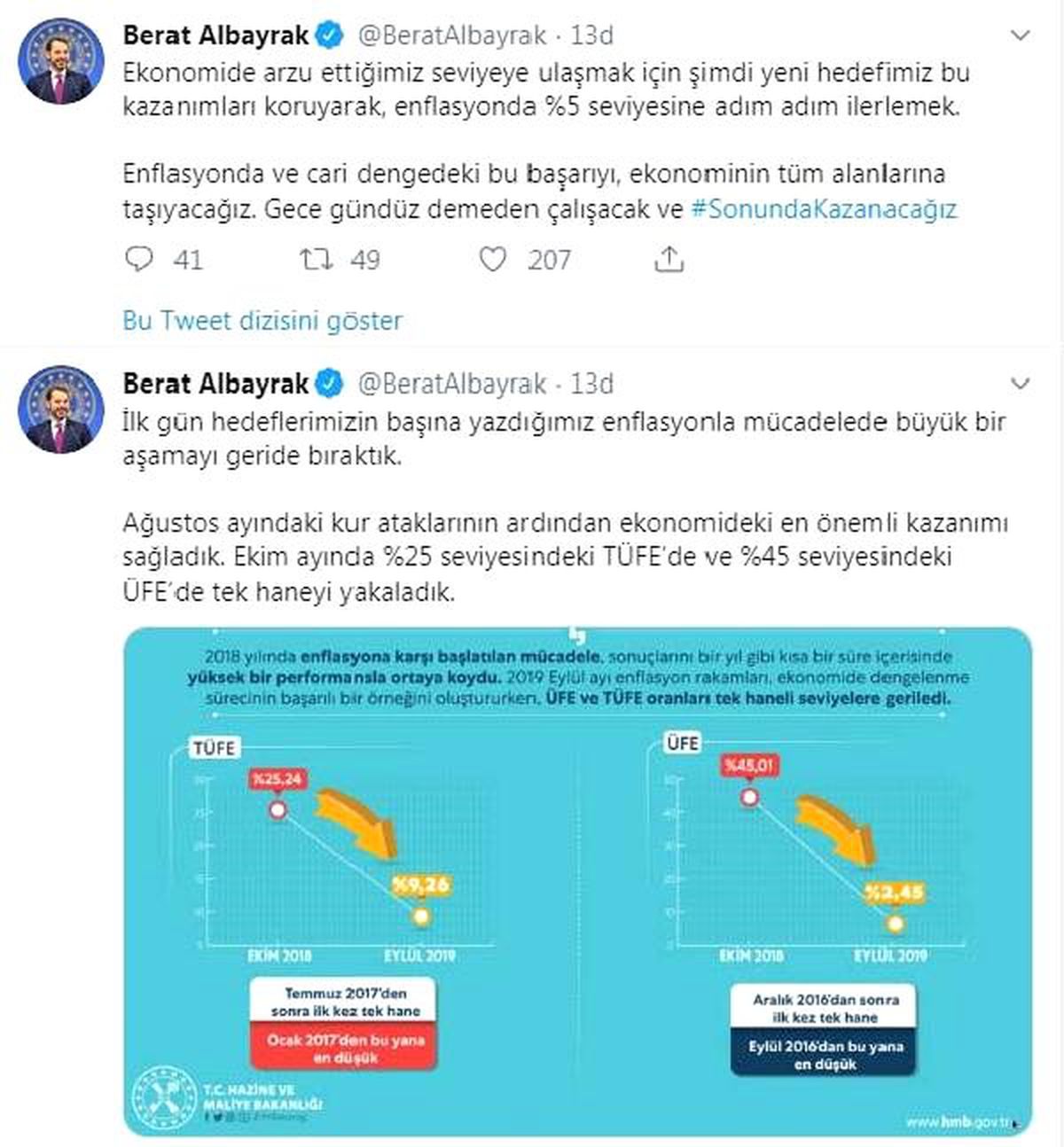 Bakan albayrak: hedefimiz enflasyonda yüzde 5 seviyesine adım adım ilerlemek