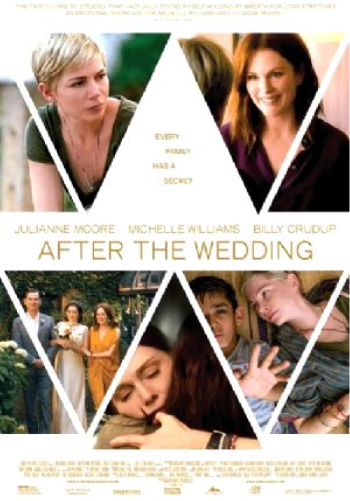 After The Wedding Filmi